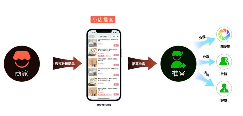 域名注册趋势解读——解锁企业在线未来的钥匙